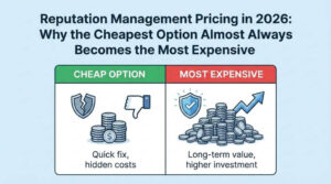 Reputation Management Pricing in 2026: Why the Cheapest Option Almost Always Becomes the Most Expensive
