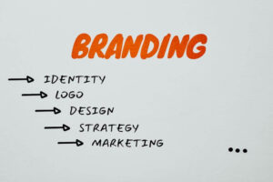 Branding in the Age of Social Media: What Businesses Need to Get Right