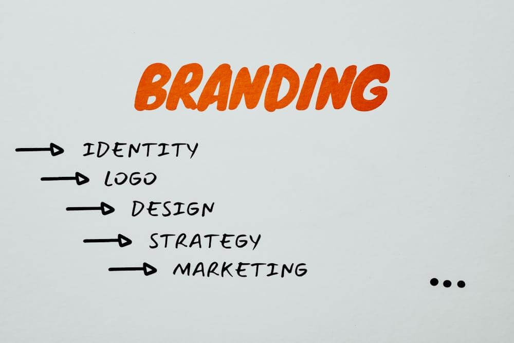 Branding in the Age of Social Media: What Businesses Need to Get Right